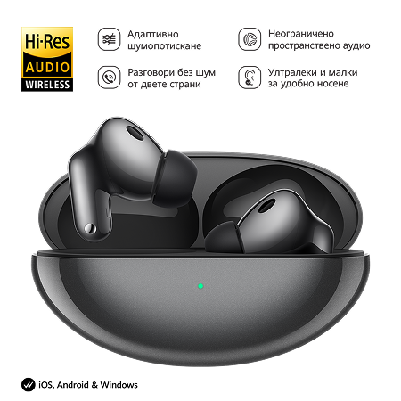 Device Image