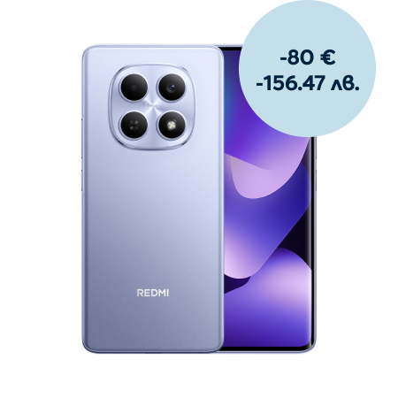 Device Image
