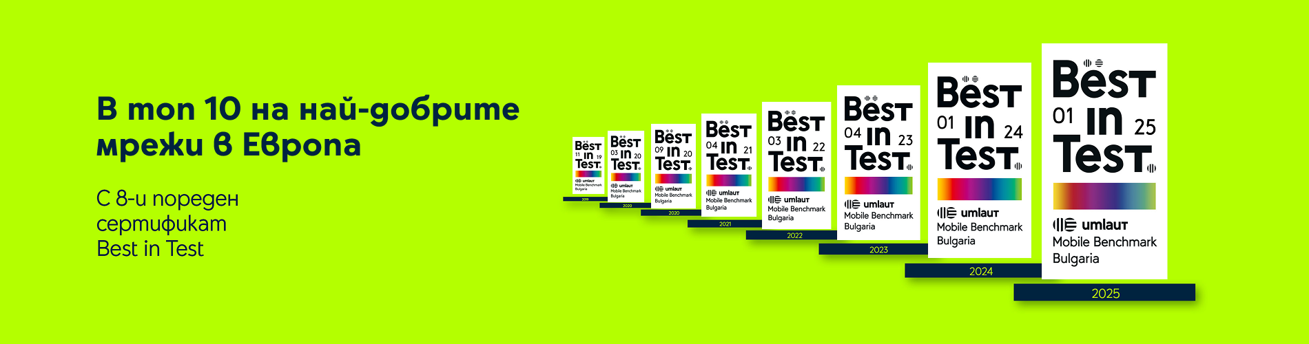 Yettel е в Топ 10 на най-добрите мрежи в Европа