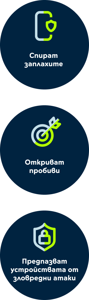 антивирусни решения - спират заплахите