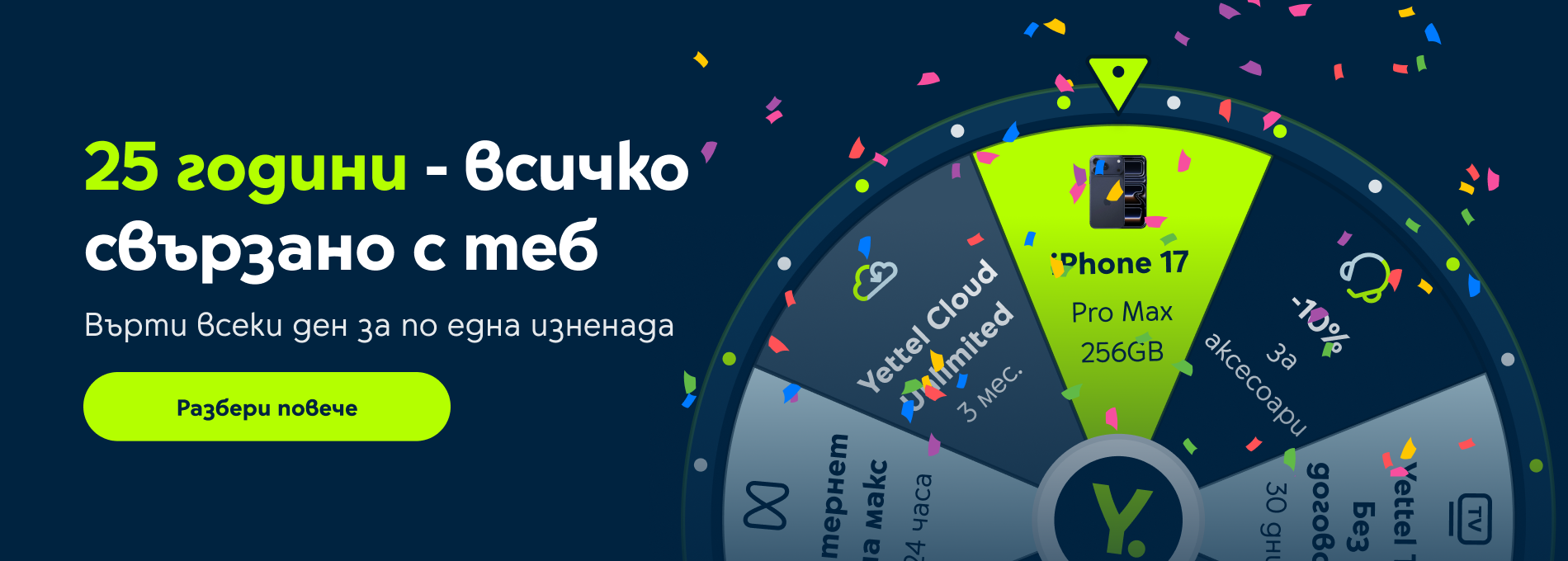25 години Yettel